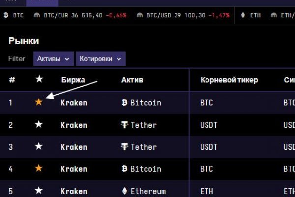 Кракен телеграм